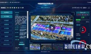 环境监测管理与技术